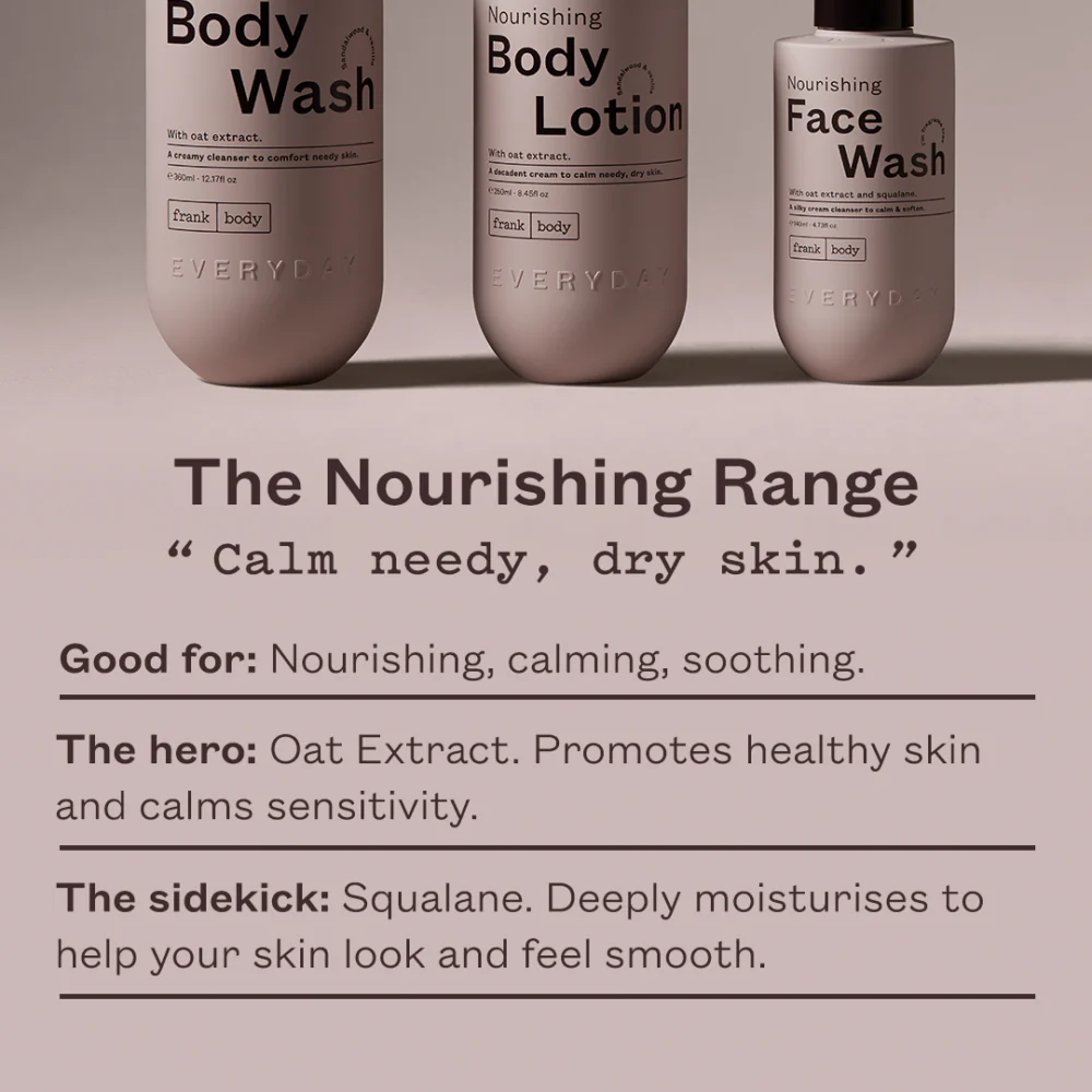 Nourishing Body Wash - Image 2